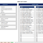 Summary of Grades for Grades 7-10