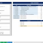 Summary of Grades for Academic Track