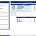 TechPro Summary of Grades