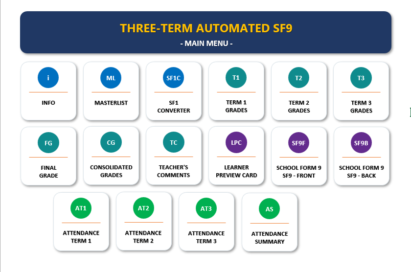 Three-Term Automated SF9 – Grade 2 screenshot 1