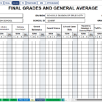 Consolidated final grades and general average sheet for Grade 11 TechPro Track