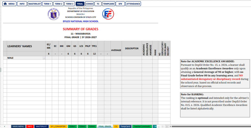 Summary of final grades sheet with academic excellence awardee criteria for Grade 11 TechPro Track