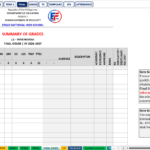 Summary of final grades sheet with academic excellence awardee criteria for Grade 11 TechPro Track