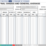Consolidated final grades and general average sheet across terms for Grade 3