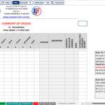 Summary of final grades sheet showing 6 learning areas including Science for Grade 3