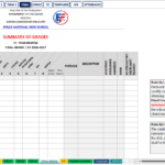 Summary of final grades sheet showing 8 learning areas including EPP and MAPEH for Key Stage 2