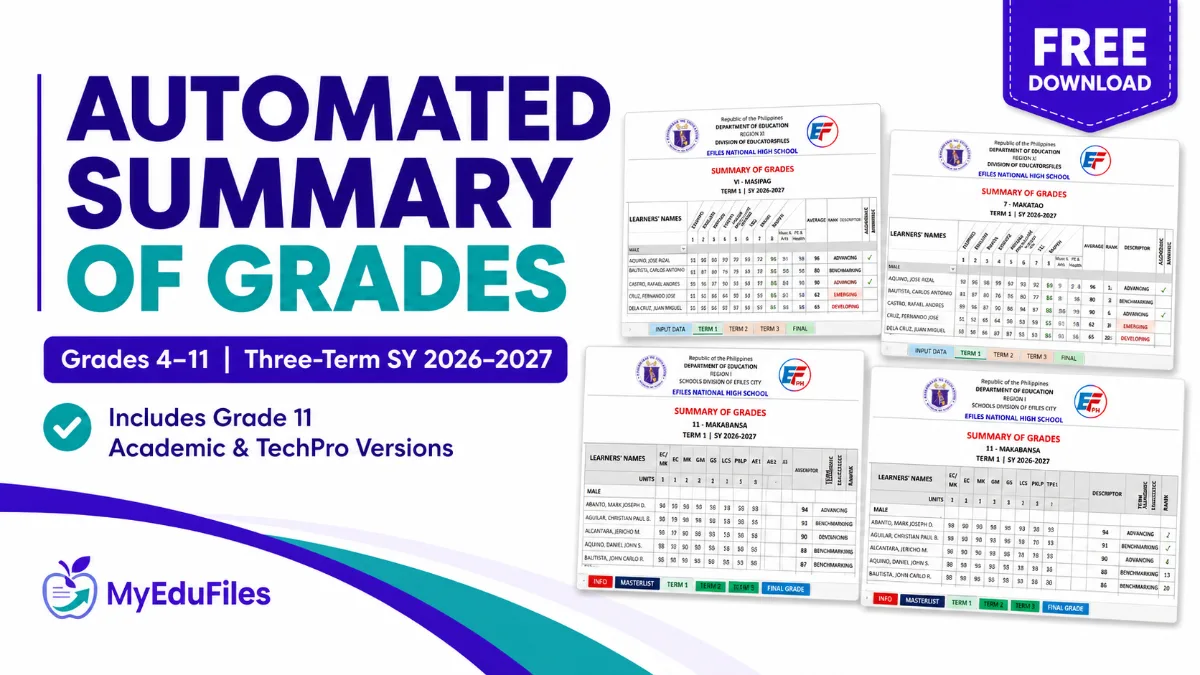 Summary of Grades